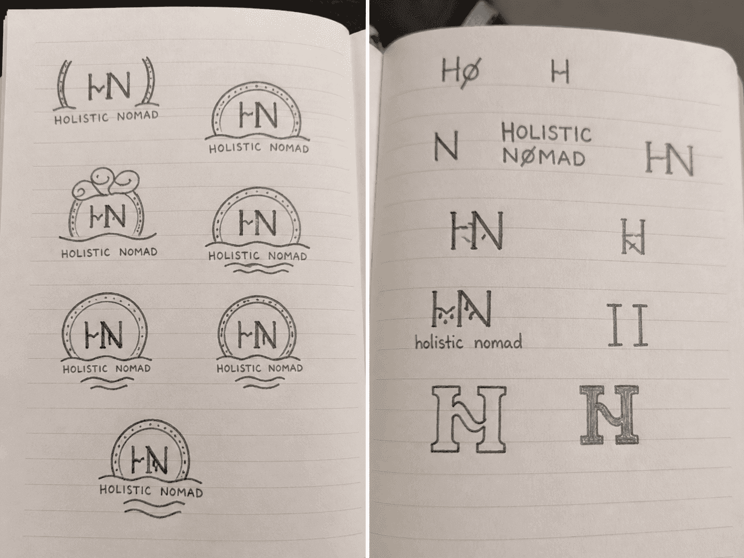 Initial Sketches for Holistic Nomad