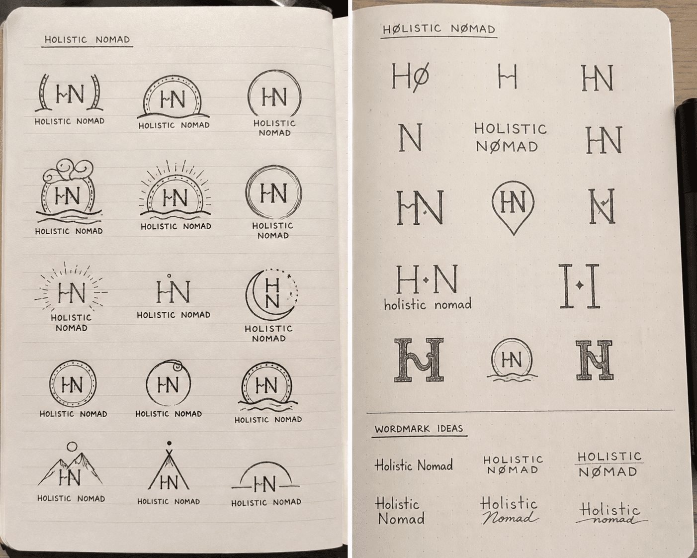 Initial Sketches for Holistic Nomad
